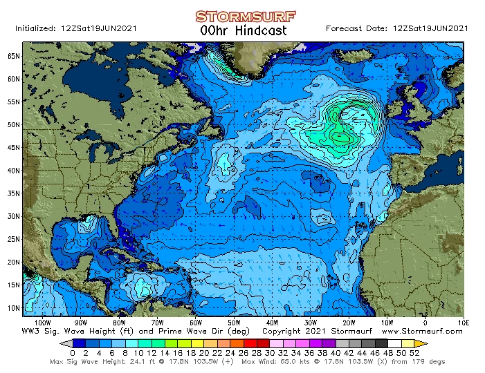 Surf size forecast in the  Atlantic during summer
